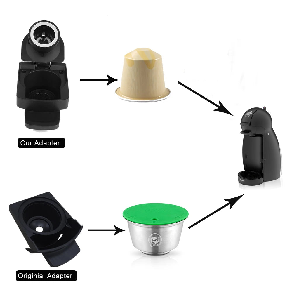 ADAPTADOR DE CÁPSULA Y CAPSULA RELLENABLE - COMPATIBLE CON DOLCE GUSTO - ICafilas