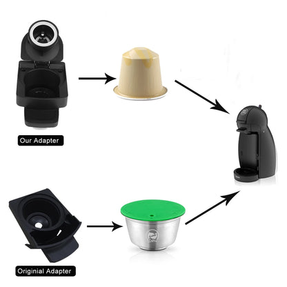 ADAPTADOR DE CÁPSULA Y CAPSULA RELLENABLE - COMPATIBLE CON DOLCE GUSTO - ICafilas