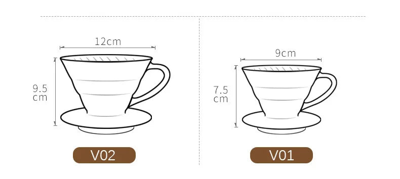 MÉTODO FILTRADO V60 DE CERÁMICA - TAZA DE FILTRO - V01/V02