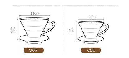 MÉTODO FILTRADO V60 DE CERÁMICA - TAZA DE FILTRO - V01/V02