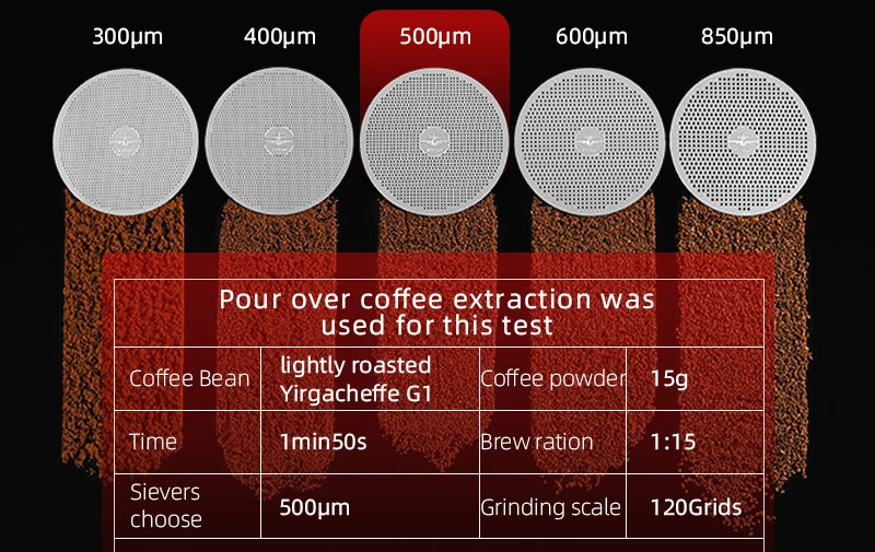 MOLINO DE CAFÉ MANUAL CON AJUSTE EXTERNO NUMÉRICO Y REBABA DE ACERO INOXIDABLE - MHW 3BOMBER