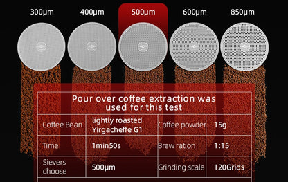 MOLINO DE CAFÉ MANUAL CON AJUSTE EXTERNO NUMÉRICO Y REBABA DE ACERO INOXIDABLE - MHW 3BOMBER