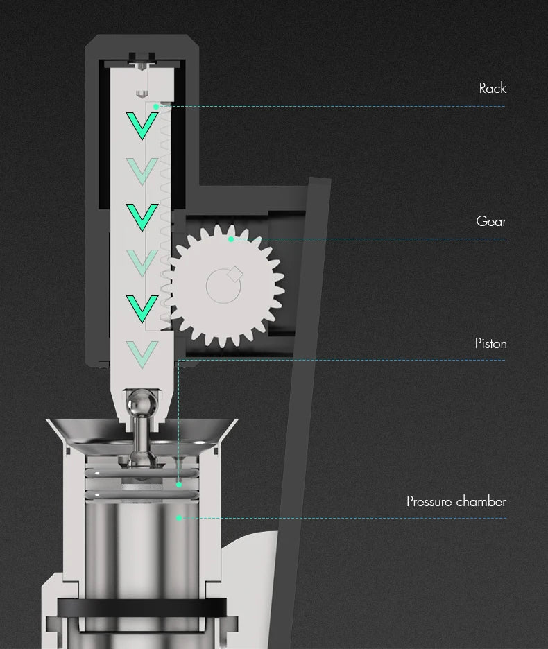 MÁQUINA DE ESPRESSO MANUAL - MHW-3BOMBER