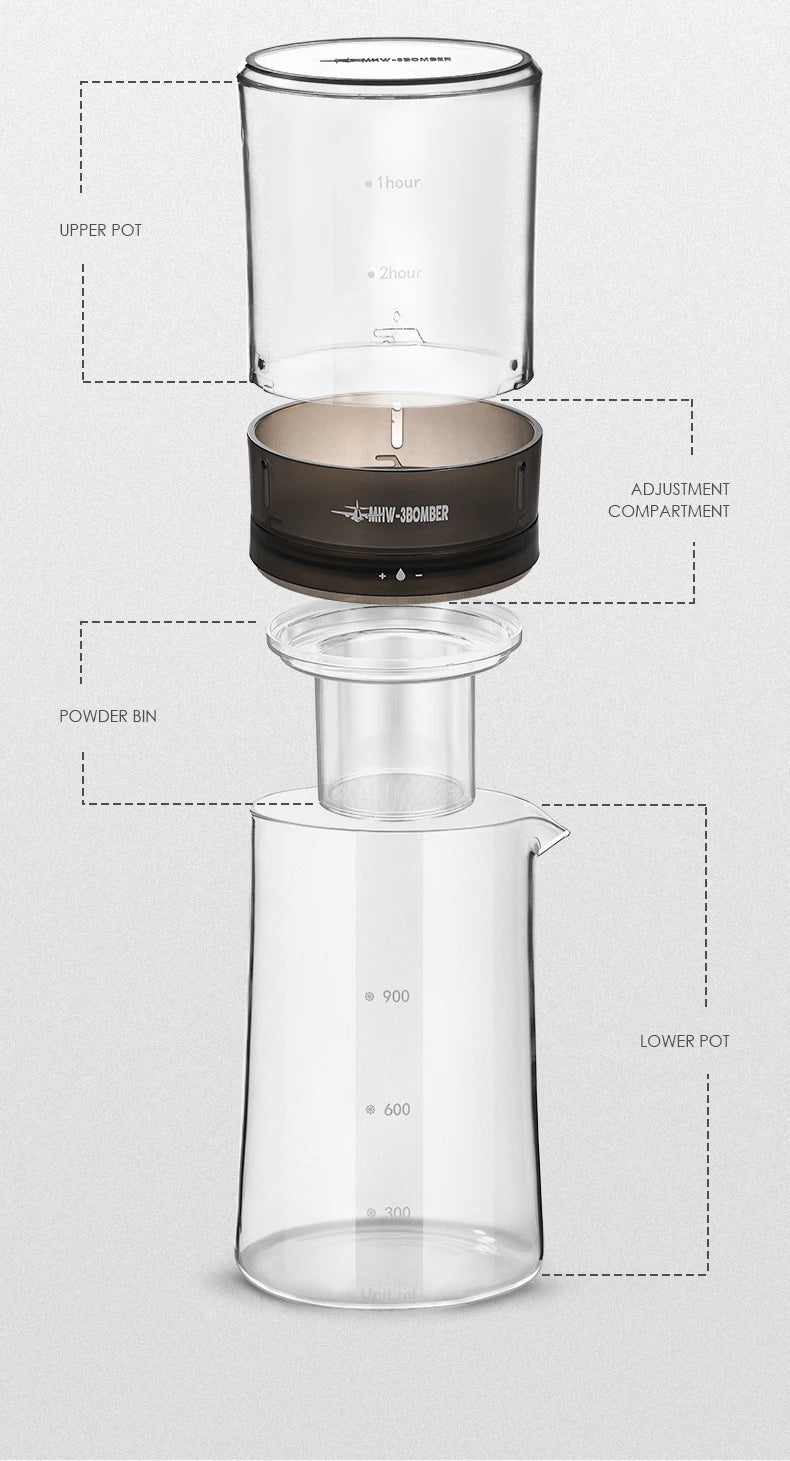 CAFETERA CON FILTRO DE PAPEL, 100 PIEZAS - DE 600ML - MHW-3BOMBER