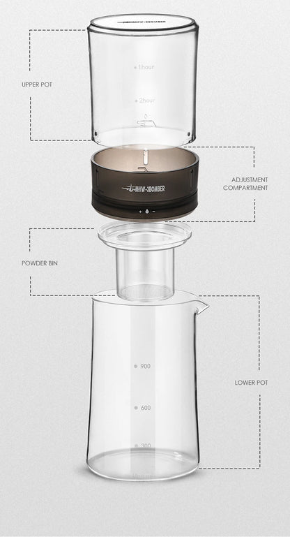 CAFETERA CON FILTRO DE PAPEL, 100 PIEZAS - DE 600ML - MHW-3BOMBER