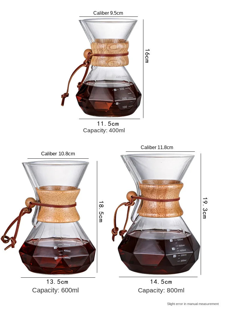 METODO FILTRADO CHEMEX VIDRIO