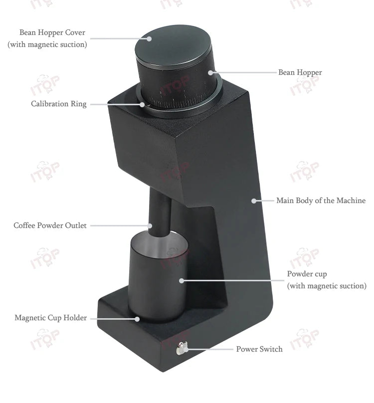 MOLINO DE CAFÉ ELÉCTRICO, 48MM, 7 NÚCLEOS, VS3, ESPRESSO - ITOP 03