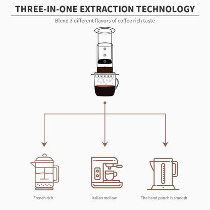 CAFETERA FRANCESA ESPRESSO TRANSPARENTE PORTÁTIL CON FILTROS AERO. - CAFEMASY