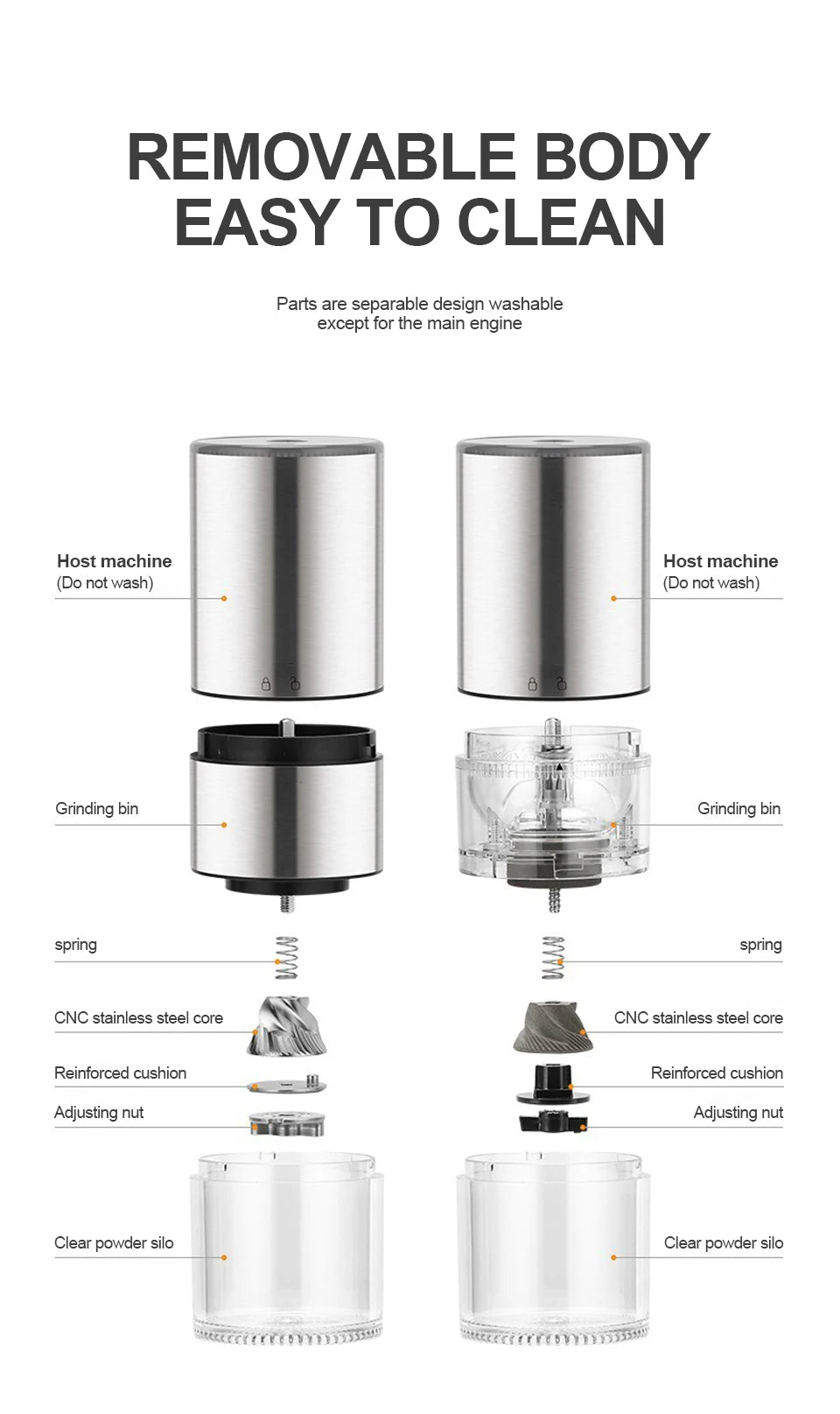 MOLINO DE CAFÉ ELÉCTRICO PORTÁTIL CON CARGA TIPO C, NÚCLEO DE MOLIENDA DE CERÁMICA/ACERO INOXIDABLE