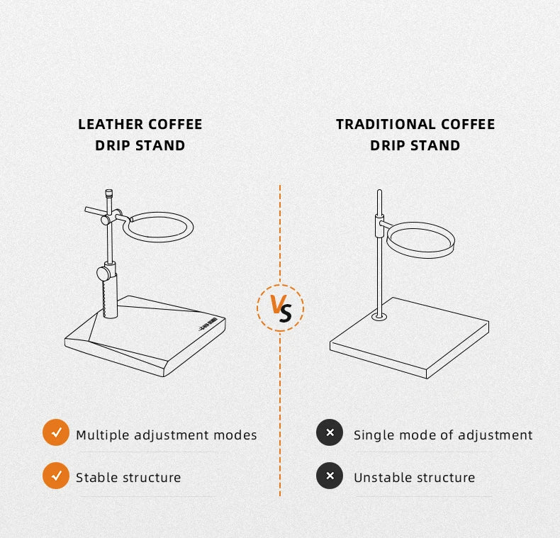 SOPORTE PARA FILTRAR CAFÉ, BASE ANTIDESLIZANTE, MHW-3BOMBER